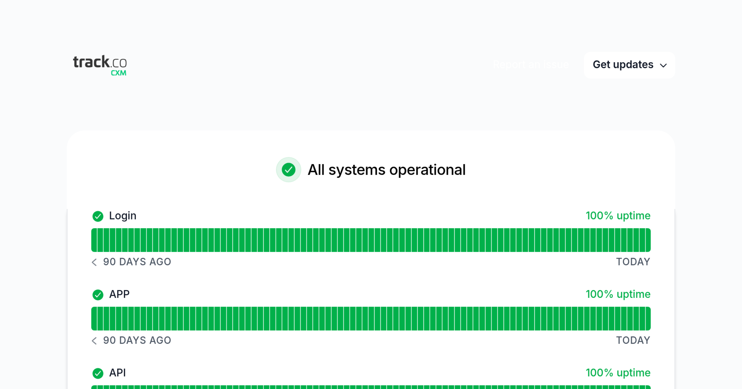 CXM Status Page